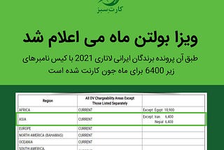 ویزا بولتن ماه می اعلام شد
