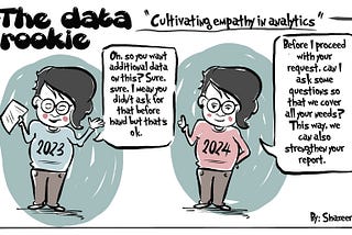 Empathy and data analytics?