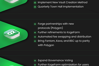 KogeFarm 2023 Roadmap