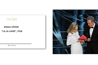 Redesigning the Oscars Winner Card: a C.R.A.P. Analysis