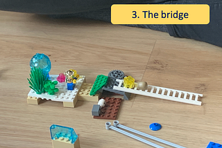 I tried Lego Serious Play for the first time — here’s what happened