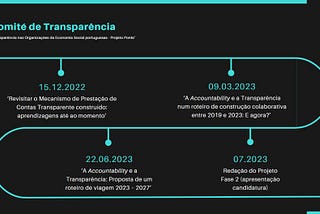 Memória #3