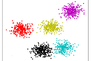 Computing Measures of Semantic Similarity with Julia