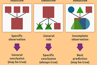 Rationality of IBE