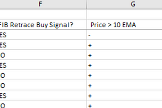 FIB & EMA Analysis Tool