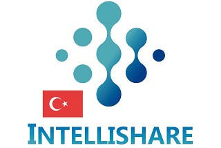 INTELLISHARE TOKEN TOKENTUBER ACTIVITY.