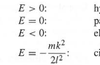 The centrifugal force problem: The Kepler problem