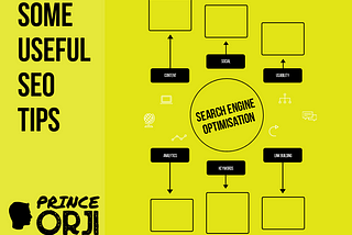 SEO flow chart. SEO useful tips