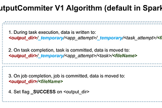 Improve Apache Spark performance with the S3 magic committer