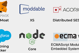 SES: Securing JavaScript in the Real World