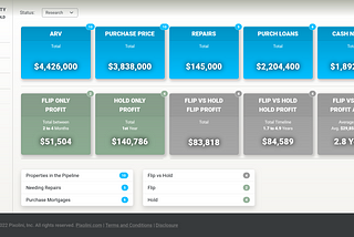 Real Estate Investment — Stats Dashboard