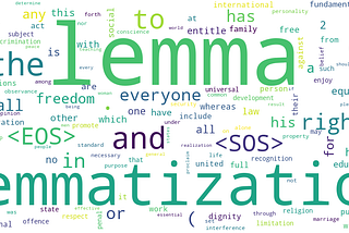 Lemmatization with example