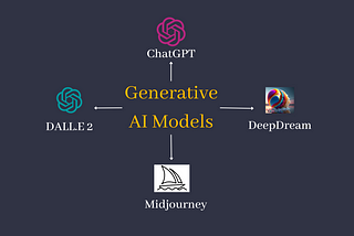 AI’s Future 🤖: The Rise of Generative Models 🚀