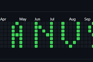 Unleashing Your Name on GitHub: An Adventure in Commit Mapping