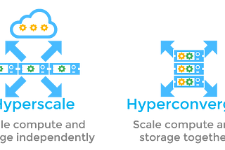 Hyperscale or Hyperconverged Infrastructure, Simplified!