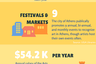 Keeping Athens’ art alive