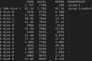 Slimming down your VMs. A guide to thin provisioning with Proxmox