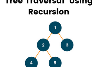 Binary Tree Traversal Using Tail Recursion
