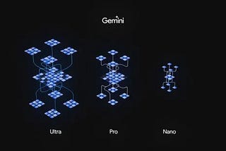 Unveiling Gemini: Google DeepMind’s Multimodal AI Family Challenges GPT-4 with Superior…