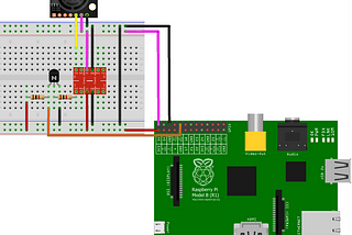 Connecting a MaxBotix Ultrasonic Sensor to a Raspberry Pi