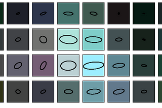 What is a Jones vector and a polarization ellipse?