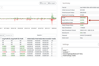 Algo Trading: Backtesting — Part 2