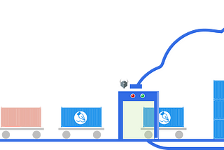 Ensure Content Trust on Kubernetes using Notary and Open Policy Agent