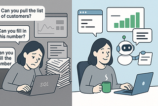 How AI Is Rewriting the Day-to-Day of Data Scientists