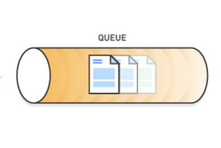 什麼是message queue? 優點及使用場景