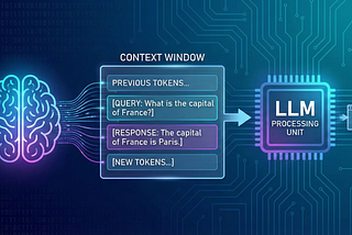 What Is a Context Window (and Why “More Context” Can Make Answers Worse)?