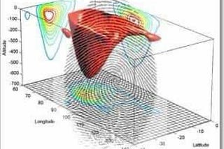 How to detect Fingerprints using MATLAB SIMULATION