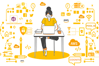 Exploiting weak configurations in Amazon Cognito in AWS