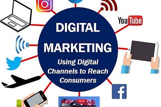 DIGITAL MARKETING
