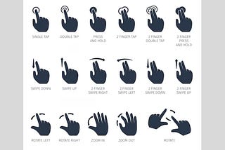 “How Touchscreens Work: A Quick Guide”
