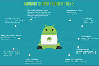 Android studio short cut keys Shortcuts — The Easy Way