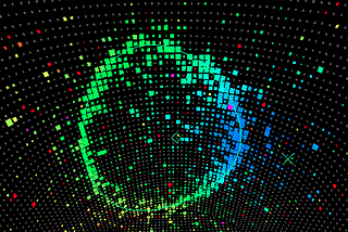 Scaling Neutrino With CTOR