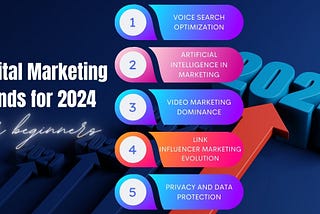 Top 5 Digital Marketing Trends For 2024