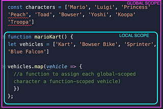 JavaScript Scopes and Super Mario