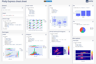 A cheat sheet for Plotly Express 📊