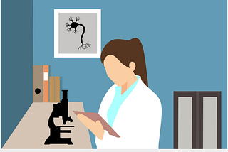 Statistics interview question: When is the research hypothesis the same as the alternate hypothesis?