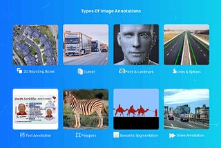 Anolytics : Types and Use Cases of Image Annotation for Computer Vision in AI