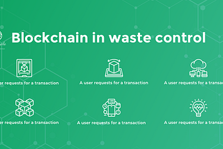 Obvious Benefits of Blockchain in Waste Control