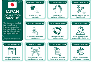 japan localisation cheat sheet japanese language culture business translation