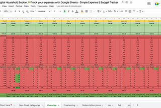 2023 Digital household booklet screenshot of template. Green areas for income, red for expenses.