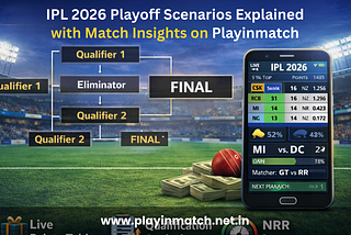 IPL 2026 Playoff Scenarios Explained with Match Insights on Playinmatch