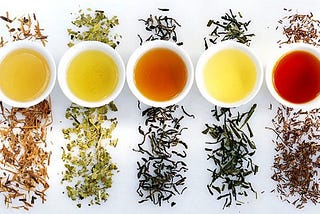 Exploring the World of Tea: Varieties and Origins