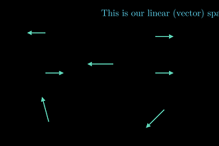 Nitty-Gritty of Quantum Mechanics From a Rubberneck’s POV (Detour Section 1: Space) (Chapter:2)