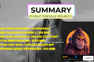 Presale Round 2 Concludes with Phenomenal Success — Round 3 Launch Imminent!