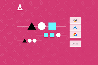 How to expedite impact assessment and root cause analysis with Cloudaware Virtual Applications