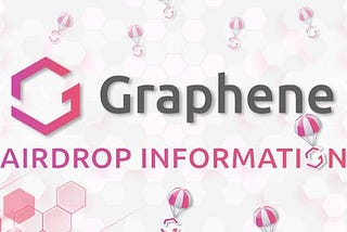 Graphene Second Snapshot Details